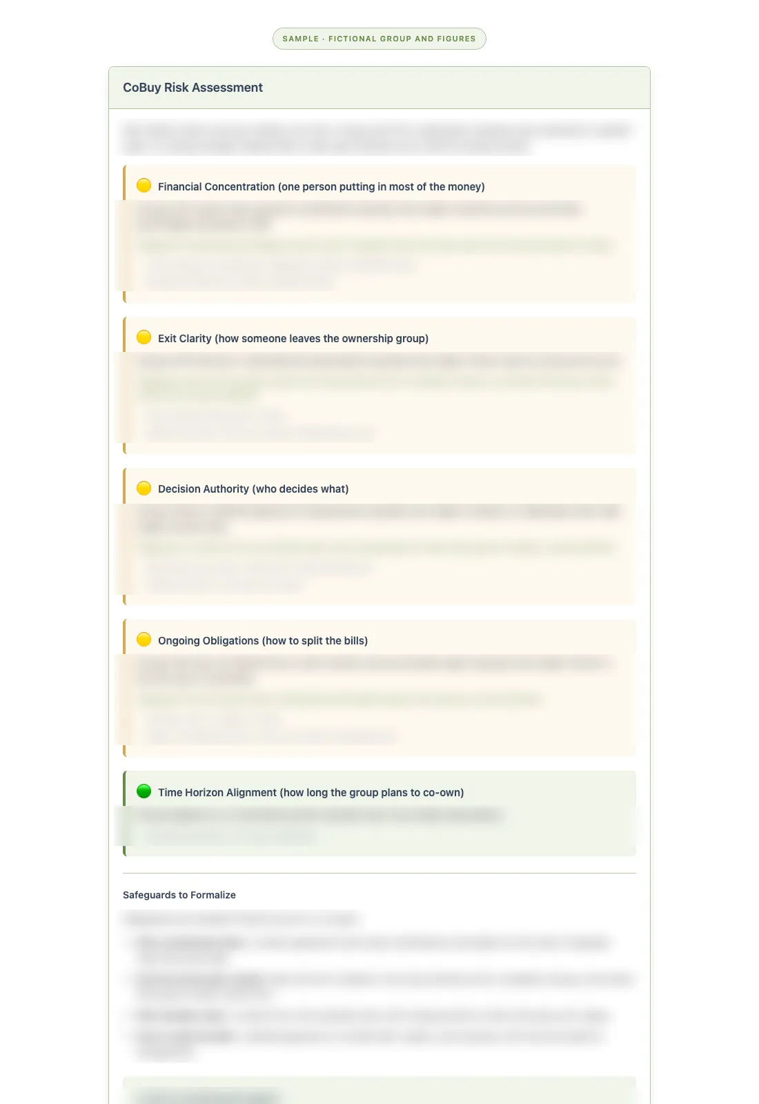 The risk assessment page of an illustrative CoBuy Decision Brief, showing section headings with the detailed analysis blurred