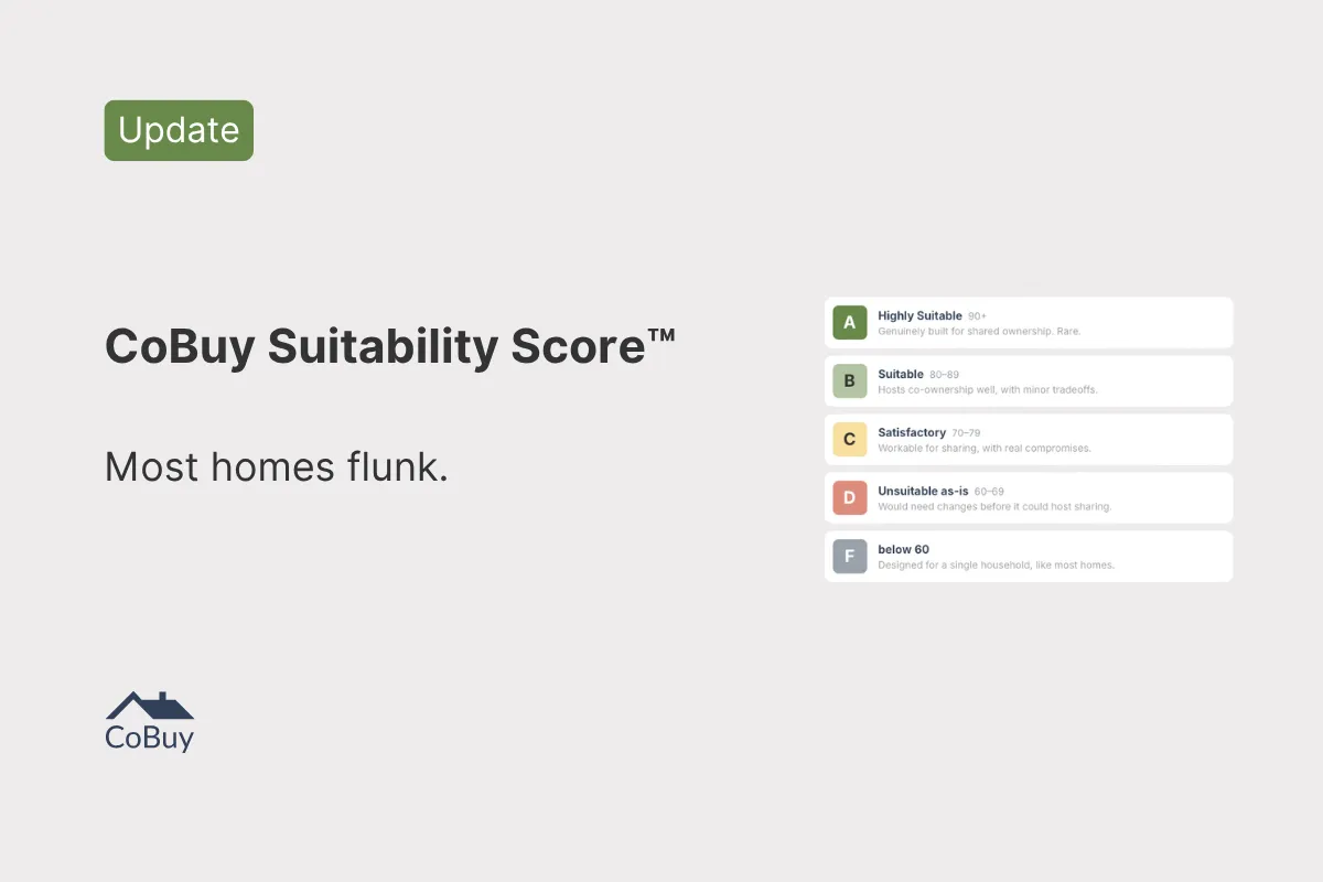 The score’s five bands, from highly suitable to below 60