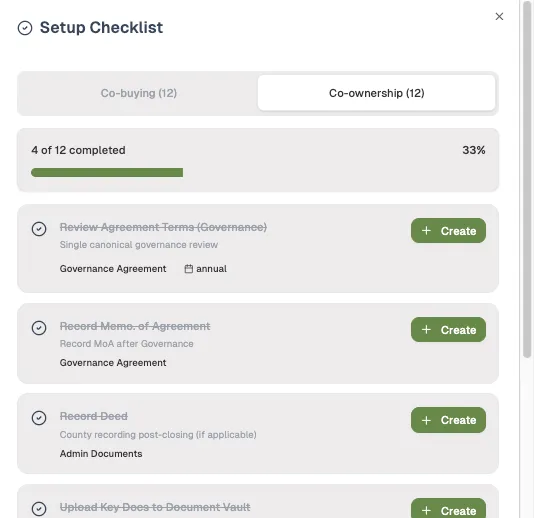 A setup checklist with twelve co-ownership tasks, four completed