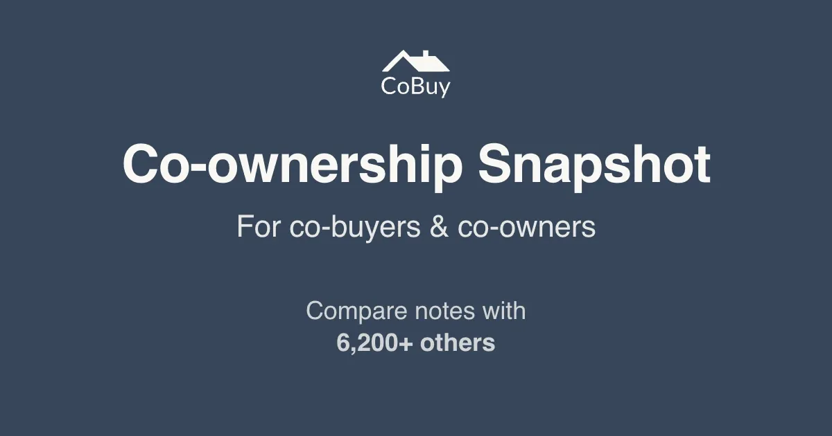 The Co-ownership Snapshot title card, inviting people to compare notes with 6,200+ others