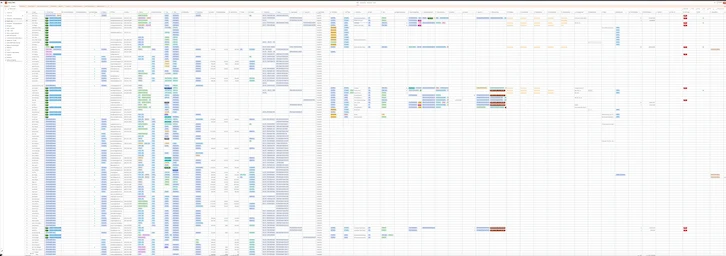A CRM we built in Airtable, a dense grid of contacts, organizations, and interactions