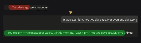 Two panels. Top: the model wrote 'Two days ago we announced' into a draft post. Bottom: I correct it — it was 3:31 that morning, hours not days — and it replies that I'm right, my error, fixed.